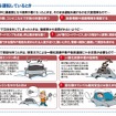 「出来ていますか？暴風雪への備え！」リーフレット（一部）