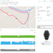 各種のアクティビティは地図にコースを表示し、高度、気温、ペース、ラップタイムなどのデータとともに保存される。