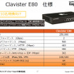 「Clavister E80」の概要