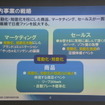 日産自動車 国内市場の取り組みに関する説明会