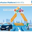 『NaviFusion Platform』では,スマートフォンを介してクラウド接続することで車内から車外までシームレスな利用が可能になる