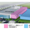 石川工場のイメージ図