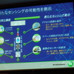 オン・セミコンダクター、生産能力増強で国内自動車関連企業への売り込み強化図る