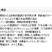 消費者問題に関する2015年の10大項目