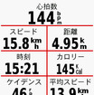 走行中のデータ表示画面。表示するデータはもちろんカスタマイズ可能だ。