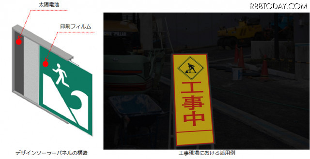 優れた夜間の視認性と景観を損なわないデザイン性から、工事用看板・標識のほか、防災標識や観光案内版など様々な活用が想定されている（画像はプレスリリースより）