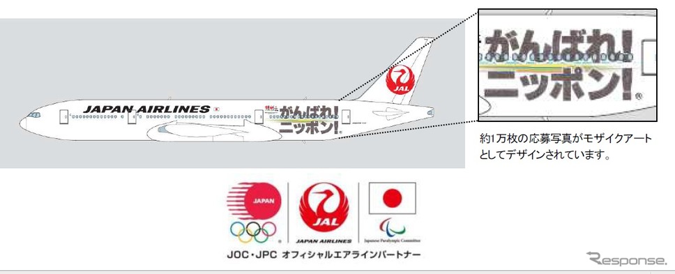 特別塗装機「JALがんばれ！ニッポン！JET」（イメージ）