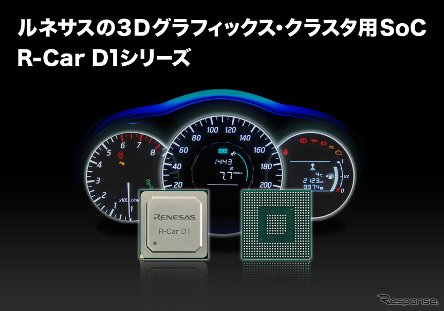 3Dグラフィックス･クラスタに特化した車載用SoC「R-Car D1」