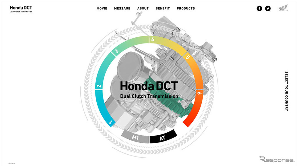 「Honda DCT（トップページ）