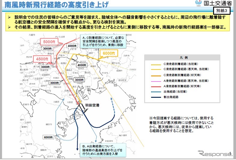 南風時新飛行経路の高度引き上げ