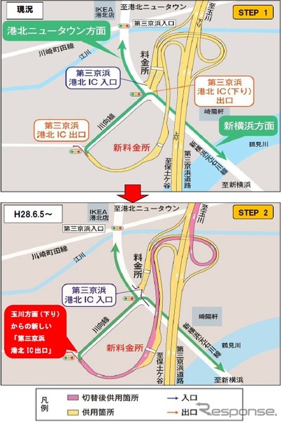 第三京浜道路・港北IC、出口位置が変更…6月5日