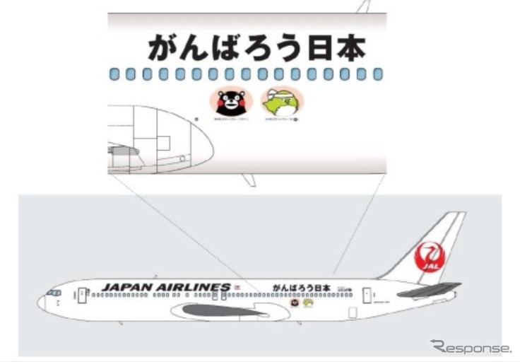 「がんばろう日本」復興支援特別塗装機のイメージ