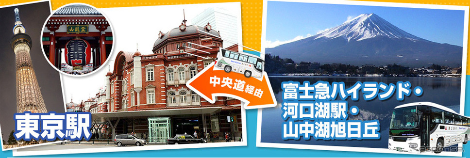 富士急行バス 東京駅～富士五湖・富士急ハイランド線