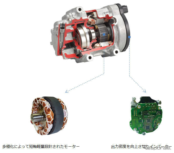 豊田自動織機 カーエアコン用電動コンプレッサー累計生産台数1000万台達成 レスポンス Response Jp