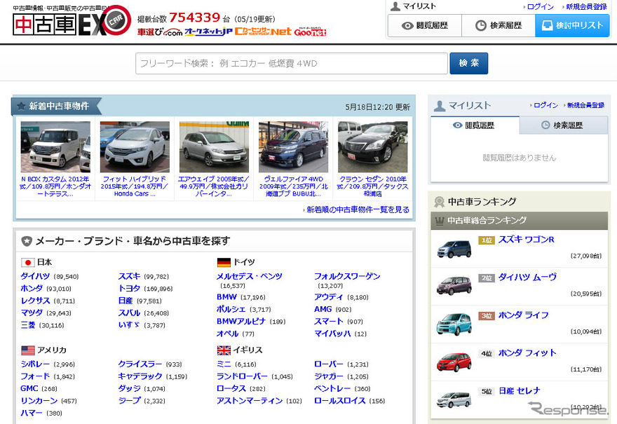 Goo Net アグリゲーションサイト 中古車exに全中古車情報を提供 レスポンス Response Jp