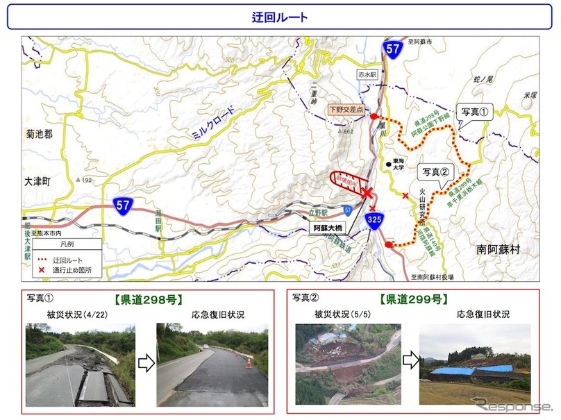 国土325号・阿蘇大橋の迂回路が開通