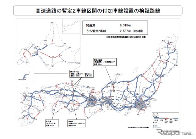 付加車線設置検証路線の4路線