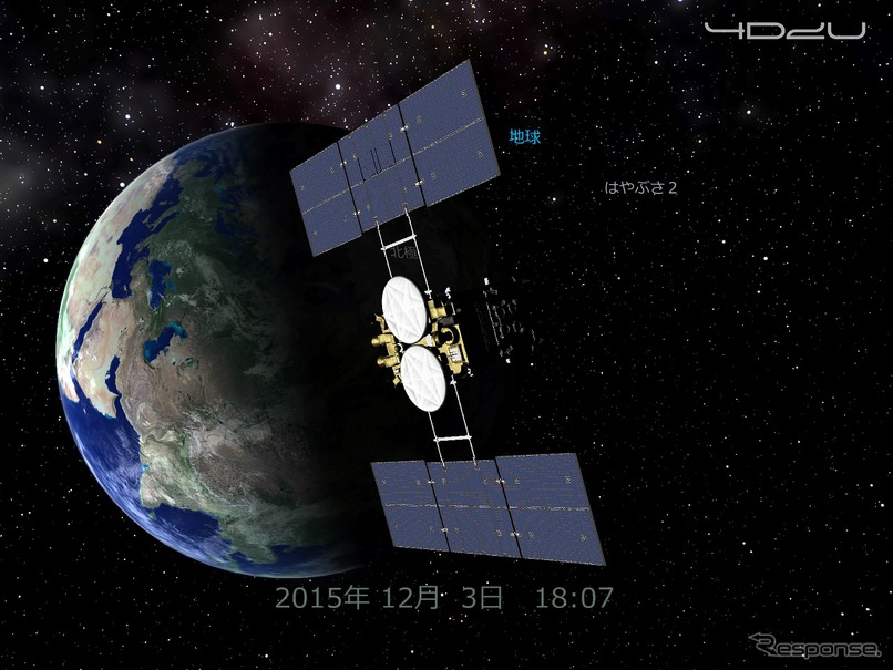 小惑星探査機「はやぶさ2」の立体モデル