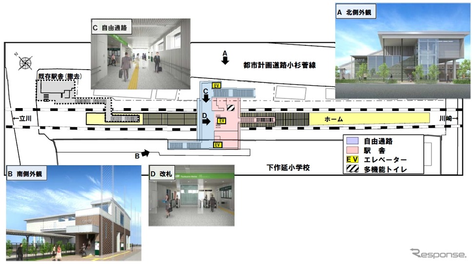 津田山駅の完成イメージ。ホーム中央部付近に橋上駅舎と自由通路を設ける。