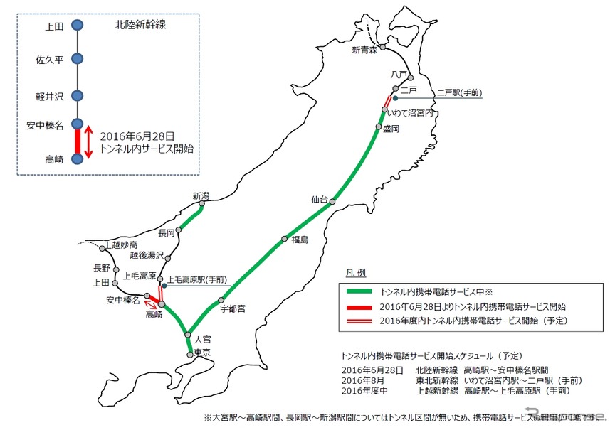 JR東日本の新幹線における携帯電話の利用可能区間（トンネル内）。6月28日から高崎～安中榛名間のトンネル内でも携帯電話が利用できるようになる。