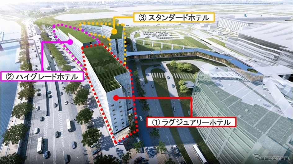 住友不動産・東京国際空港プロジェクトチームの開発提案イメージ