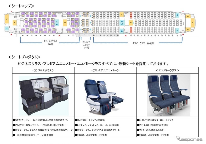 ANA、新機内仕様の 787-9 を導入…中距離国際線用