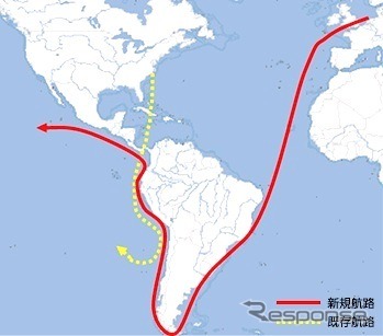 航路改編の概要