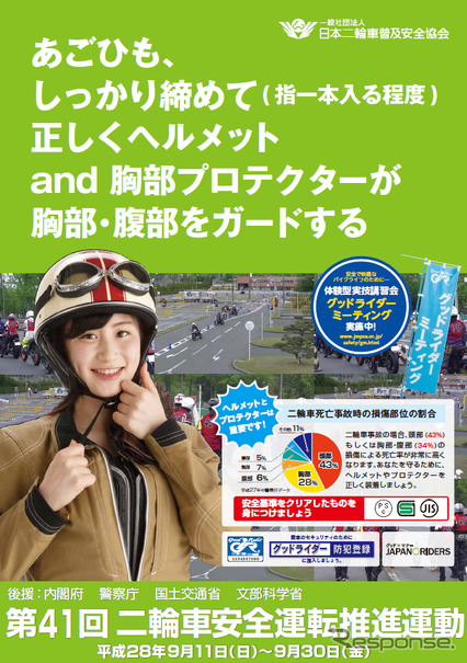 あごひも しっかり締めて 正しくヘルメット 二輪車安全運転推進運動 9月11 30日 レスポンス Response Jp あごひも しっかり締めて 正しくヘルメット 二輪車安全運転推進運動 9月11 30日 レスポンス Response Jp