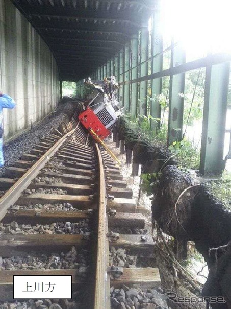 石北線は路盤の崩壊で保線車両が脱線するなど大きな被害が発生。9月1日から上川～遠軽間で臨時バスが運行される。