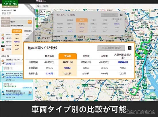 ビジネスナビタイム 動態管理ソリューション 車両タイプ別ルート比較・ナビ機能