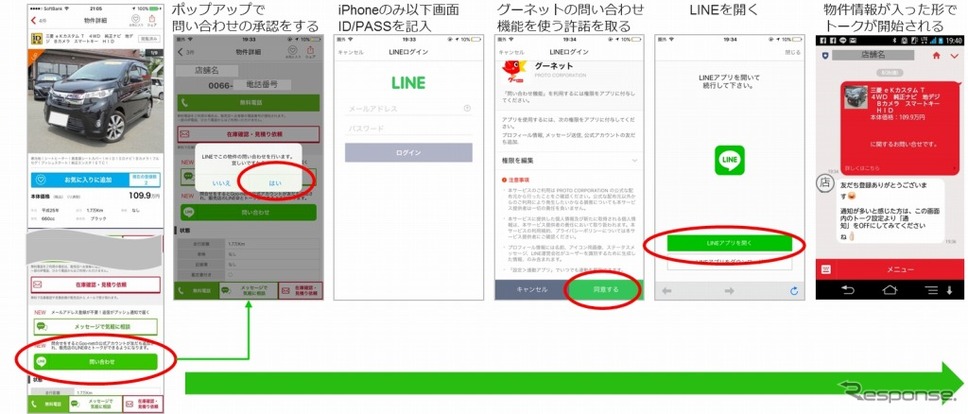 LINE上のチャットシステムによる問い合わせ