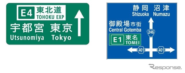 高速道路にナンバリングのイメージ