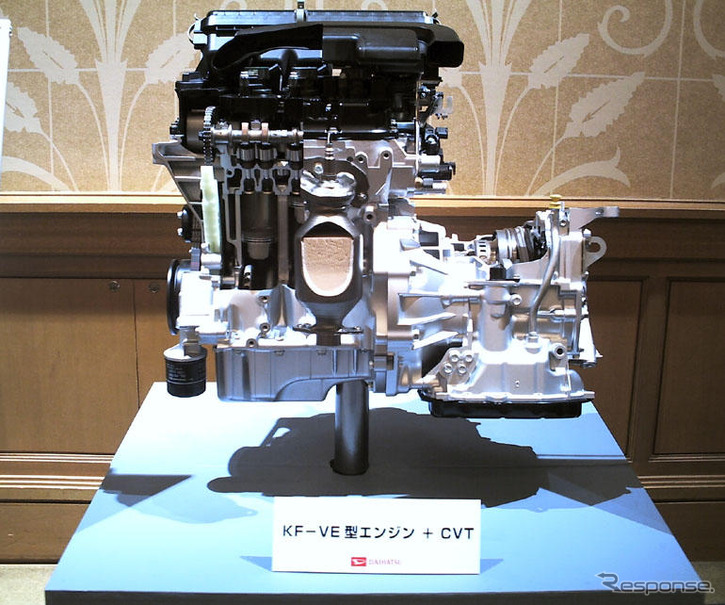 新車の選び方 10 15モード燃費で3位 レスポンス Response Jp