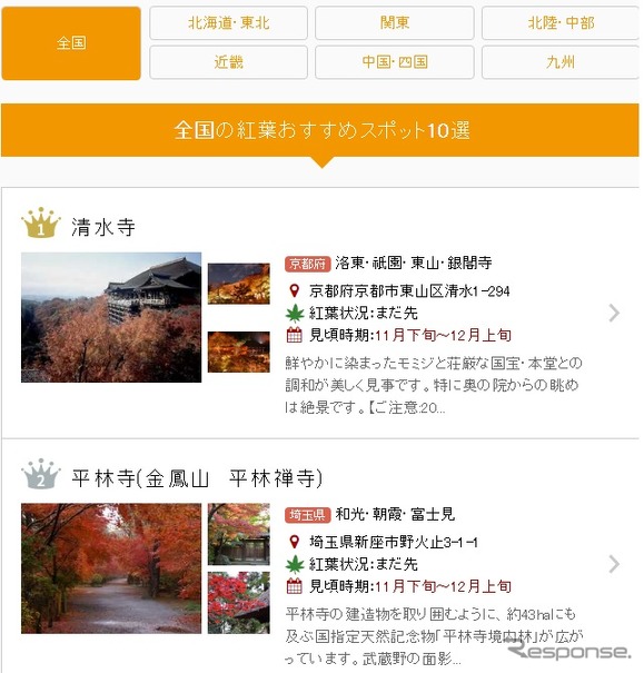 全国700カ所以上 紅葉色づき情報を提供開始 ゼンリンデータコム レスポンス Response Jp