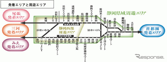 速旅「ふじのくに歴史めぐりドライブプラン」