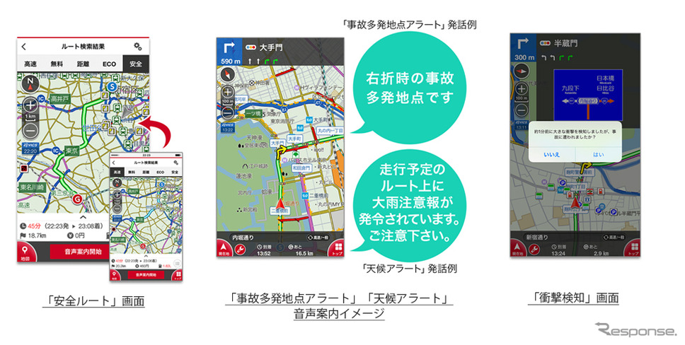 ロード スマイリング