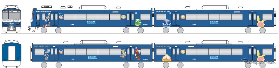 セガ ソニック 鉄道