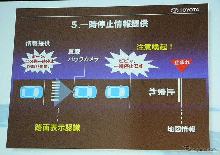 【G-BOOK mX】カーナビ＋車載カメラが安全支援、「一時停止見落とし防止」