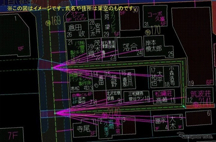 建物毎に設定されたネットワークの地図画面（イメージ。氏名や住所は架空のものです）