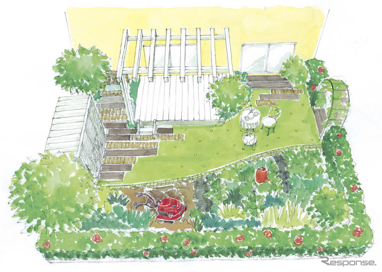 ホンダ フランス流家庭菜園を提案 バラとガーデニングショウ 5月16日から レスポンス Response Jp
