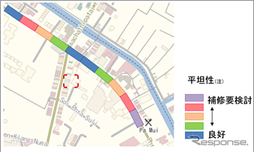 舗装劣化状況把握技術の実証実験