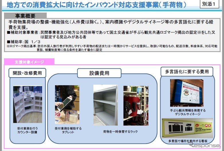手ぶら観光カウンターの整備・機能を強化する民間事業者を支援