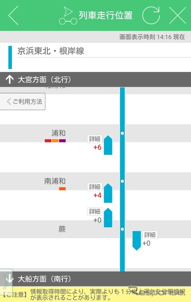「JR東日本アプリ」のコンテンツ「列車走行位置」の画面。12月21日から京葉線の東京～蘇我間なども列車の走行位置を確認できるようになる。画像は京浜東北線。