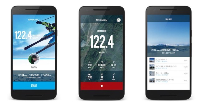 雪山で滑走距離やスピードを記録できるアプリ『Snoway-スキー＆スノーボード滑走記録』