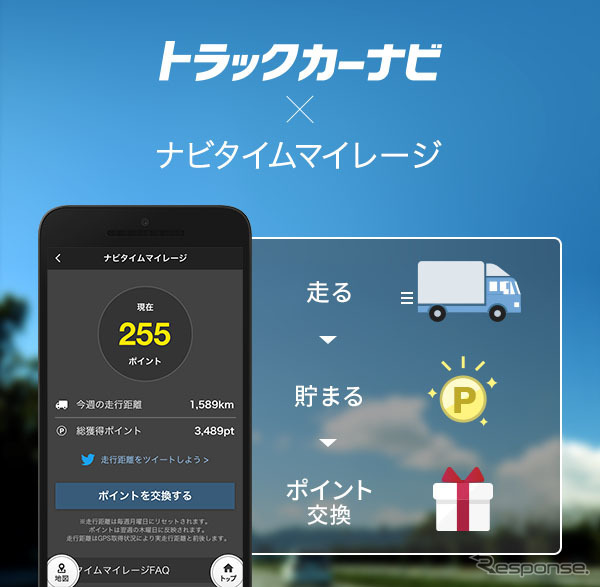 トラックカーナビがナビタイムマイレージの提供を開始