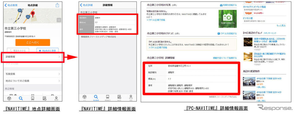 避難場所データ