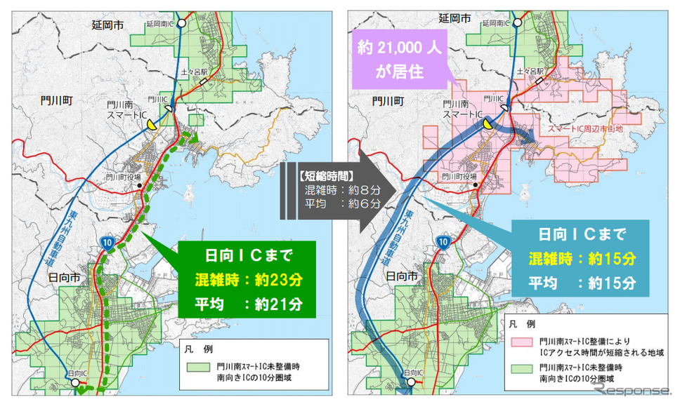 門川南スマートICの開通効果