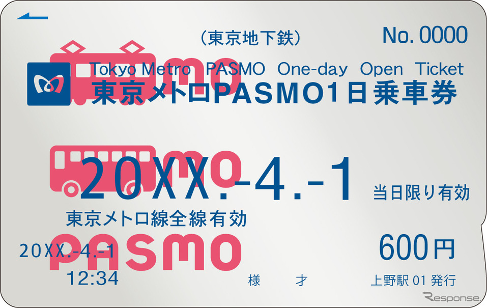 東京メトロPASMO1日乗車券