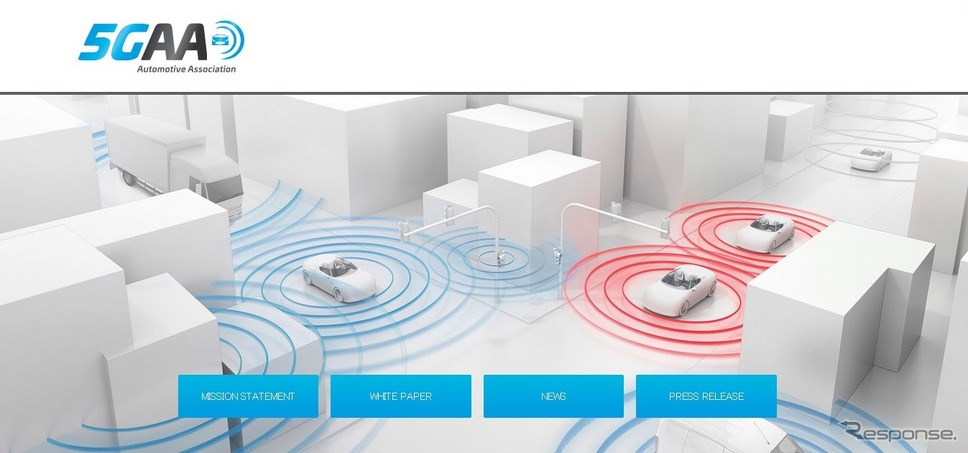 5Gオートモーティブアソシエーションの公式サイト