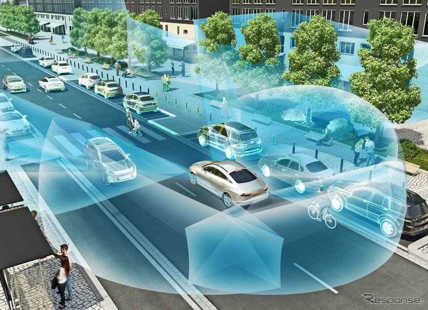 コンチネンタルの3DフラッシュLIDAR